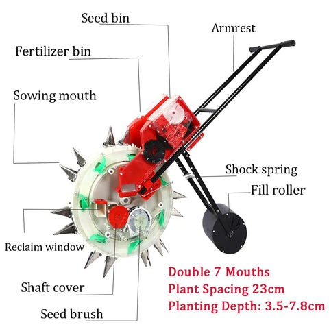 All In One Garden Seeder And Fertilizer Applicator Set showing labeled components and design features