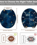 Instructional guide on measuring a Round Resin Toilet Seat for Bathroom with size specifications for correct fit.