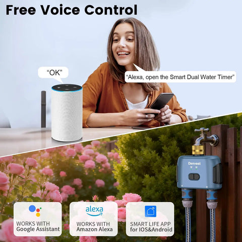 Smart WiFi Garden Hose Timer with Hub and App Control for Yard and Lawn Watering, Voice Control, Two Zone Sprinkler visible