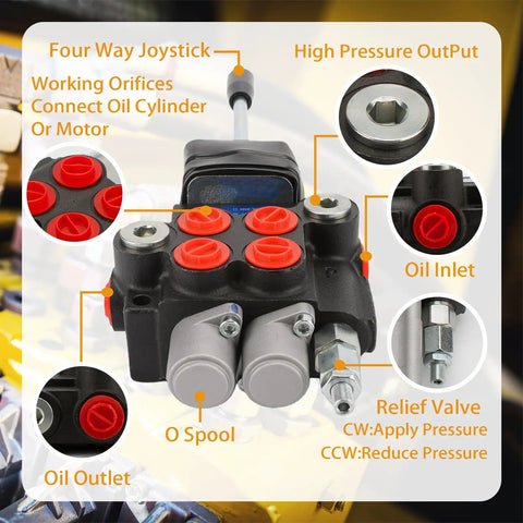 Diagram showing Heavy Duty Hydraulic Control Valve With Joystick Dual Spool 11GPM Directional Valve for Log Splitters Tractors Loaders.