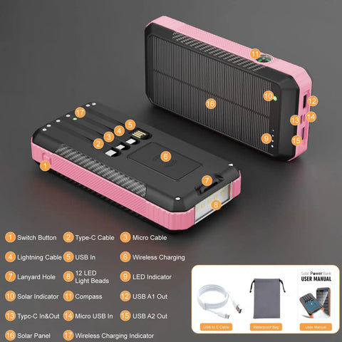 Outdoor Power Bank 33800mAh With Solar Charging And Super Bright LED Flashlight Portable Charger With Built In Cables Wireless Charging And Compass 7 Outputs 4 Inputs For Camping And Hiking in pink, showing features and components on a black background with user manual and accessories.