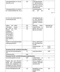 Product specification sheet and color spectrum graph
