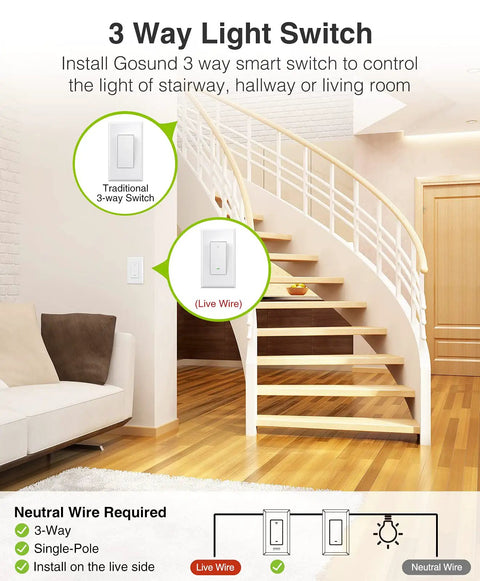 3 Way Smart Light Switch In Wall On Off With Alexa And Google Assistant Voice Control App Remote Scheduling Timers Manual Toggle Hands Free For Living Room Bedroom Hallway White 4 Pack with staircase and wiring diagram