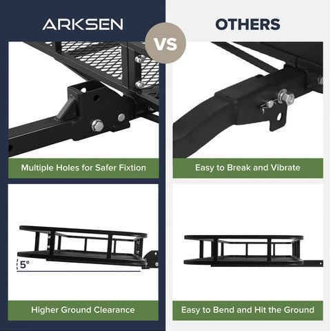 Comparison of Arksen Folding Hitch Cargo Basket Rack 60 Inch 23 Inch 5.5 Inch Beefy 500 Lb Capacity Heavy Duty Steel Mesh Carrier