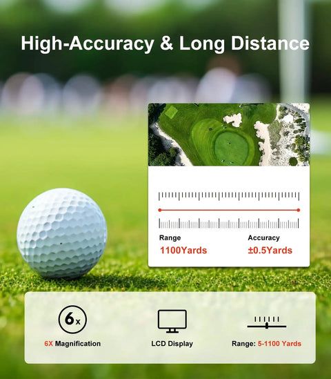 Chart showing High Performance Golf Rangefinder With Slope Magnetic Mount 1100 Yard Range 6X Magnification details on a golf course.
