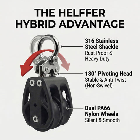 Double Pulley Block 50mm With 316 Stainless Steel Heavy Duty 880 Lb Capacity Silent Nylon Wheels Fixed 180 Degree Pivot