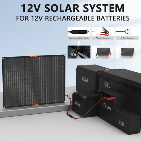 Lightweight 50W 12V Solar Battery Charger Maintainer for Cars Boats RVs and More with alligator clips next to batteries