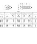 Top Shelf 100 Pack M3.5 X 10mm Round Head Metric Machine Screws specifications table with dimensions and details.