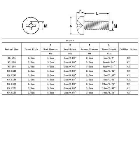 Top Shelf 100 Pack M3.5 X 10mm Round Head Metric Machine Screws specifications table with dimensions and details.