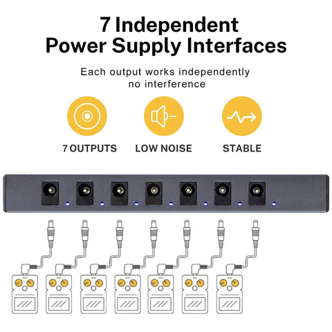 Portable Guitar Pedal Power Supply with 7 isolated DC outputs, 6x9V 100mA and adjustable 9V 300mA, shown with interface diagram