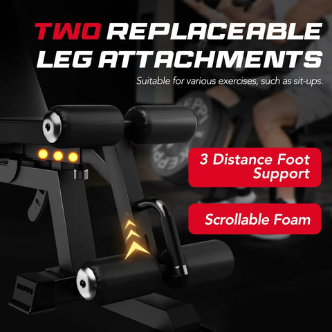 Beefy 1200 Pound Capacity Weight Bench With Leg Extension And Curl, Bench3000 Max showing replaceable leg attachments features