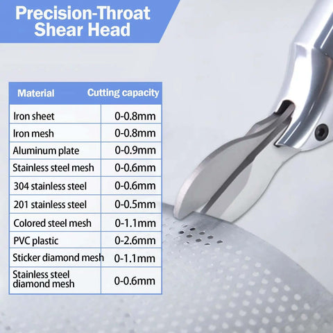 Turn Any Drill Into A Metal Cutting Beast With A 360 Degree Pivoting Shear Attachment cutting metal with precision throat shear head.