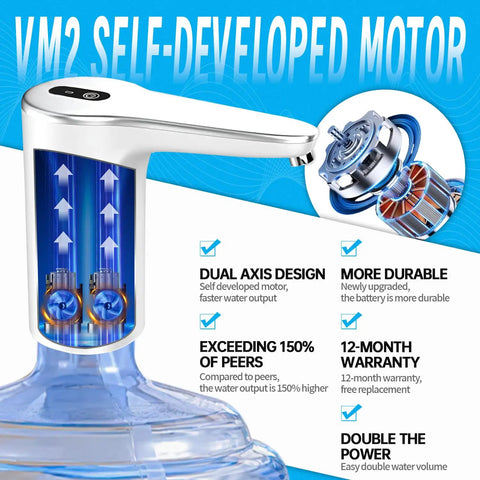 5 Gallon Water Bottle Pump Dispenser With USB Charging, Automatic Drinking Water Pump For Jug, motor design and features