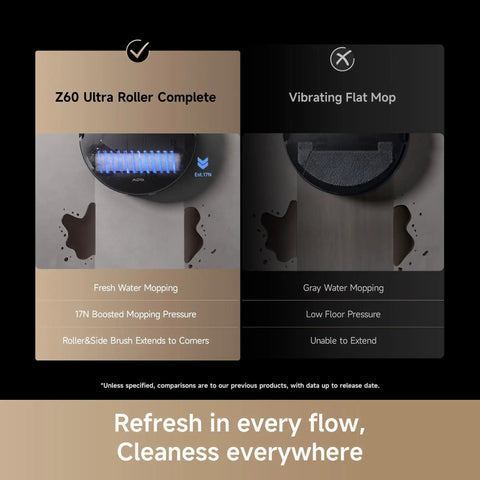 Comparison of Z60 Ultra Roller Robot Vacuum And Mop With Beast Suction Twenty Eight Thousand Pa and standard vibrating flat mop.