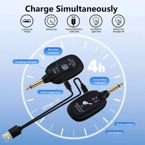 Dual Mode Wireless Guitar System UHF With 100ft Range And Rechargeable Li Battery Plug And Play For Guitar Bass Violin And Keyboard Crystal Clear Sound With Latency Under 4ms And Auto Pairing, USB charging and indicators.