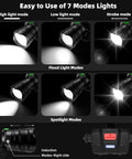 Image showing 7 modes of the Rechargeable High Lumen Headlamp With 7 Modes, Motion Sensor, Zoomable Beam, 3280ft Throw