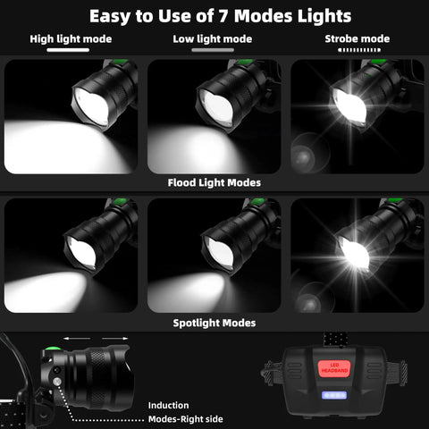 Image showing 7 modes of the Rechargeable High Lumen Headlamp With 7 Modes, Motion Sensor, Zoomable Beam, 3280ft Throw