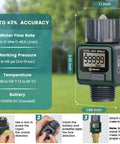 Heavy Duty Garden Hose Water Flow Meter with Brass Inlet and Metal Thread, LCD display showing measurements, ideal for outdoor watering.