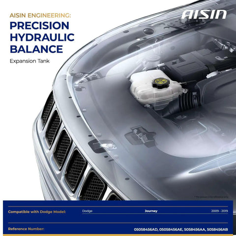 Reliable Aftermarket Coolant Reservoir Expansion Tank With Cap for Dodge Journey 2009-2019, showing engine compartment fit.