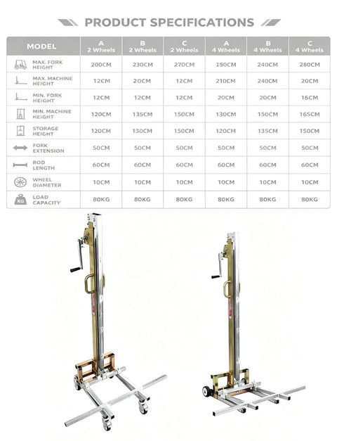 Product specifications for Heavy Duty Portable Cabinet Lift With Manual Winch Trolley for Kitchen Units and Wall Panels.