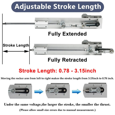 Diagram of Reciprocating Linear Actuator 24V with Adjustable Stroke from 0.78 to 3.15 inches, showing fully extended and retracted positions.
