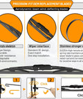 Top Shelf Rear Windshield Wiper Blade Compatible With Gmc Terrain And Chevy Equinox 2010 To 2017 displaying features, installation guide, and material details.