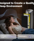 Woman sleeping near air purifier with 4 Pack Filter B Replacement For Guardian Air Purifier Models AC4825 AC4825E AC4825W AC4900 AC4300 And More