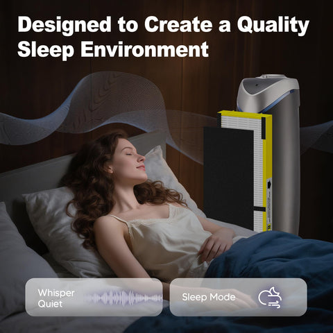Woman sleeping near air purifier with 4 Pack Filter B Replacement For Guardian Air Purifier Models AC4825 AC4825E AC4825W AC4900 AC4300 And More
