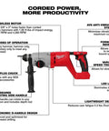Top Shelf Brushless M18 Rotary Hammer With D Handle And Sds Plus Chuck displays controls and features for efficient concrete drilling.