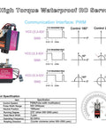 Beefy 40 Kg Digital RC Servo With Waterproof Full Metal Gear DS3240MG product diagram and specifications