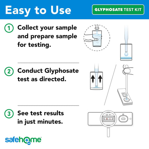 Glyphosate Test Kit For Home Use Fast Five Minute Results To 200 PPB Detect Glyphosate In Water Soil Fruits And Vegetables Instructions