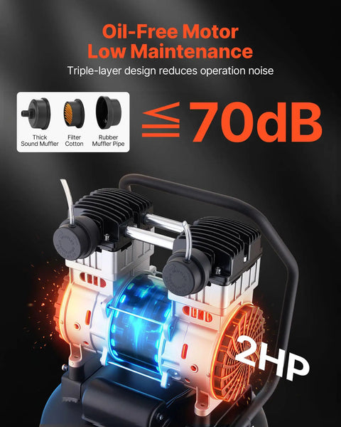 20 Gallon Portable Air Compressor With Wheels 2HP 125PSI Max Oil Free Tank For Auto Repair Tire Inflation Spray Painting Woodwork Nailing 4.5 SCFM Powerful Performance Easy Setup Quiet Operation Home Garage Must Have Tool