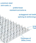 Close-up of Ten Pack Truss Plates 4x6 Inch Pronged Mending Plates with nail teeth, HDG finish, anti rust, corrosion resistant steel.
