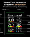 Indoor 10 In 1 Air Quality Monitor For Home Detecting CO2 And Formaldehyde Plus TVOC PM25 And PM10 display with real-time stats.