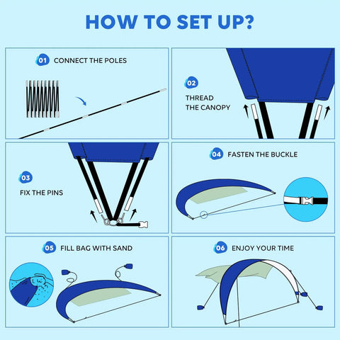 How to set up Windproof Beach Tent Sun Shelter With UPF50 Plus Protection, 11.5 By 10.5 Feet Beach Canopy That Fits 4 To 6 Folks instructions