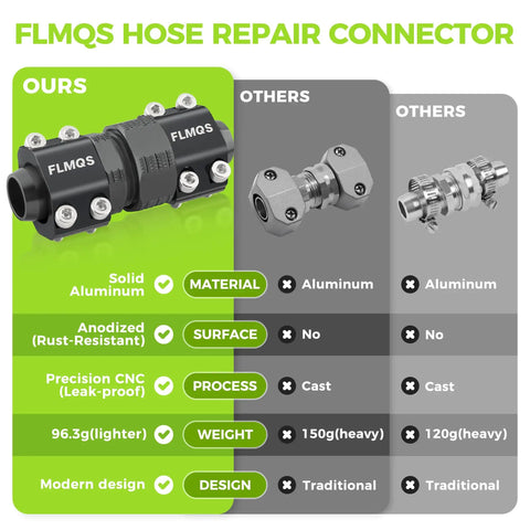 Fix Your Leak In No Time With This Heavy Duty 3/4 Inch Garden Hose Repair Kit Featuring Upgraded Aluminum Clamps And Extra Washers For A Total Zero Leak Fix. Black aluminum hose repair connector compared with other metal fittings