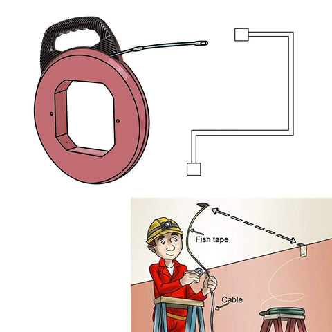 Wxtools 100 Ft Fish Tape For Electric Wire Pulling Reel With Durable Handle and Thumb Lock, showing usage in wiring projects.