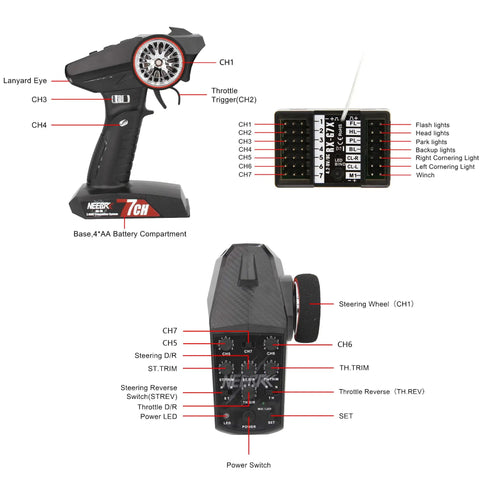 Seven Channel RC Transmitter With 2 4GHz Radio Remote Built In Light Control System And Twelve LED Light Set controls layout