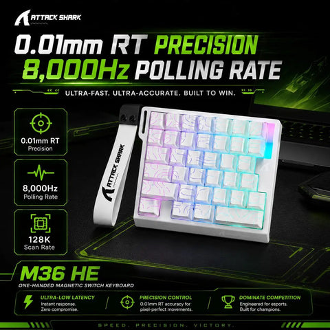 Dope One Handed Gaming Keyboard With Hall Effect Magnetic Switches, 36 Key Rapid Trigger Design on black desk with RGB lighting.