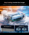 Transparent view of Pure Sine Wave Inverter 2000W Continuous Power With 6000W Surge, showing efficient heat dissipation system.