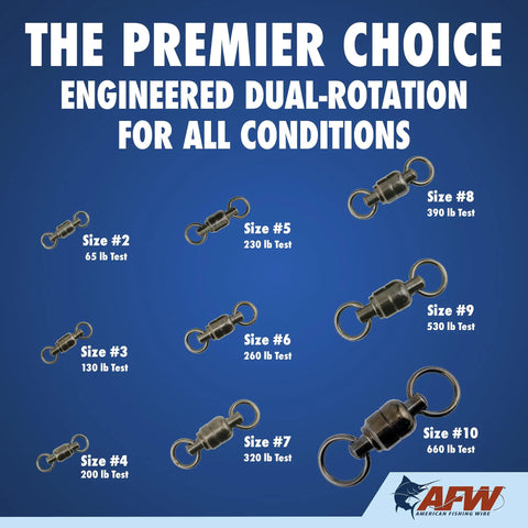 Brass Ball Bearing Swivels With Double Welded Rings Size 3 130 Lb Test Gunmetal Black 5 Pack, size #3 swivel shown