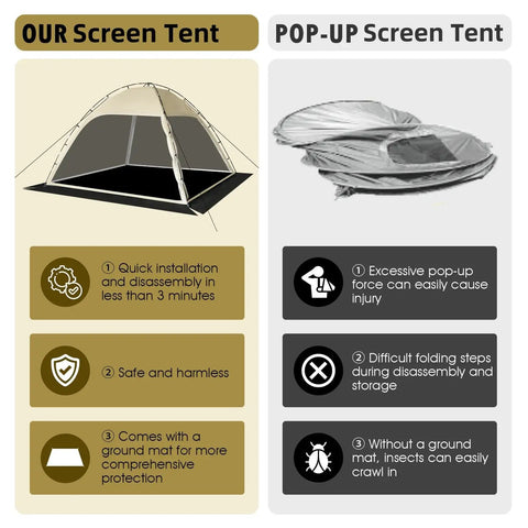 Comparison chart highlighting advantages of 10x10 Screen Tent With Removable Floor For Backyard Parties over pop-up tent, showing ease of setup and safety features.