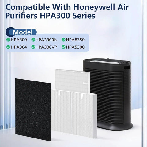 All-In-One Replacement HEPA Filter Kit For HPA300 Series Air Purifiers Includes 3 HEPA Filters R And 6 Carbon Pre-Filters A Replacements