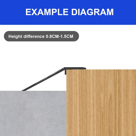 Example diagram showing The Heavy Duty Aluminum Transition Strip 36 Inch Doorway Ramp Reducer for wheelchair thresholds.