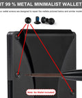 Heavy Duty Replacement Screws Tailored For Ridge Wallets Featuring Hex And T5 Torx Drivers 22 Piece Matte Black Stainless Steel Kit with screw close-up.