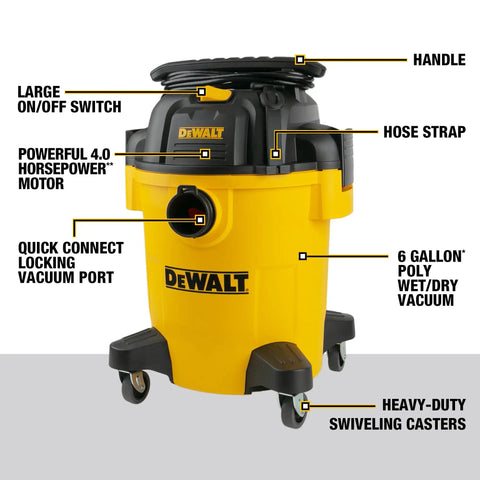 Yellow 6 Gallon 4HP Wet Dry Shop Vacuum With Inflator Kit featuring labels on large on/off switch, casters, and motor.