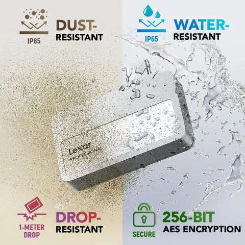1TB Pro Go Portable SSD For 4K ProRes Creators With 1050 MB Per Second Speed, USB 3.2 Gen 2, Rugged IP65 Build.