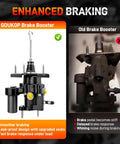 Comparison of new GDUKOP brake booster and old unit for Ford Super Duty F250 F350 F450 F550 2011-2016 6.2L 6.7L V8 and 6.8L V10.