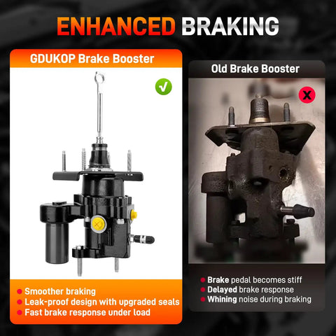 Comparison of new GDUKOP brake booster and old unit for Ford Super Duty F250 F350 F450 F550 2011-2016 6.2L 6.7L V8 and 6.8L V10.
