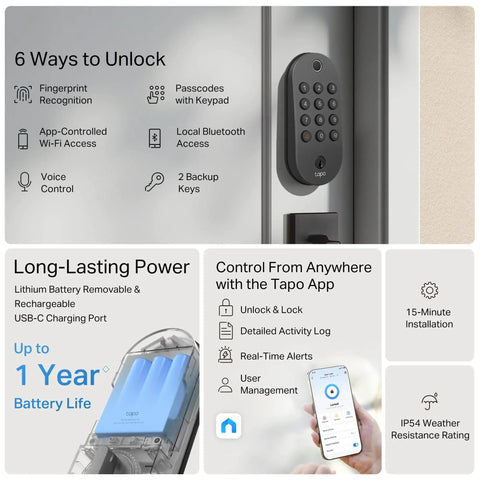 Smart Wi-Fi Deadbolt Door Lock With Fingerprint Recognition, No-Fuss Keypad, App Control, Bluetooth And Voice Assistant Support shown installed on door
